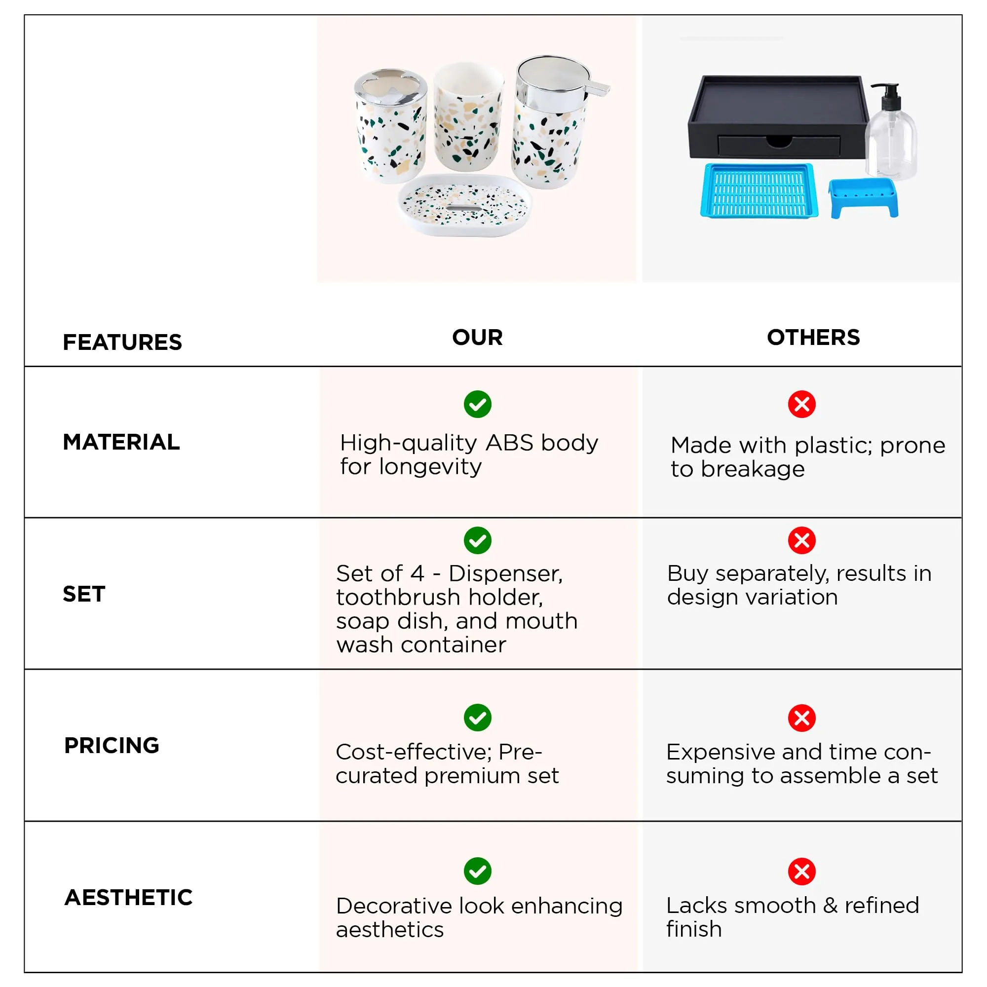 UMAI Bathroom Accessories Set | 4 Piece | Soap Dispenser for Bathroom |Tooth Brush Holder| Mouth Wash Cup | Soap Dish | for Bathroom | Attractive and Stylish Terrazzo Design | White Concrete Mix Look